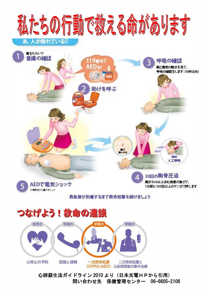AEDの使用方法について — 大阪市立大学
